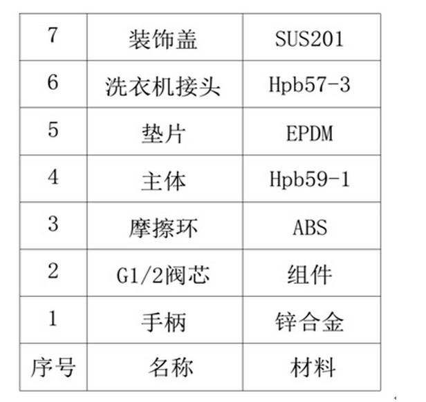 1475899570644025.png blob.png