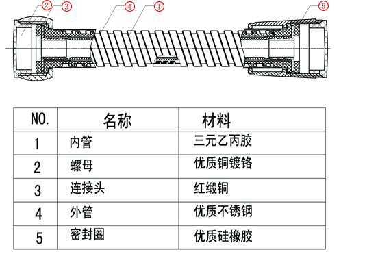 1476061433375703.png blob.png