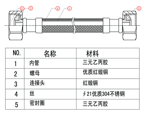 1476065277756566.png blob.png