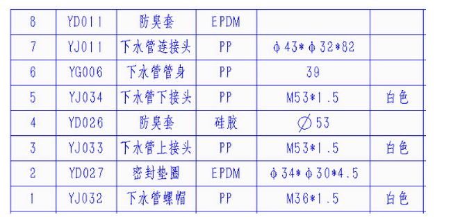 1476071216562378.png blob.png