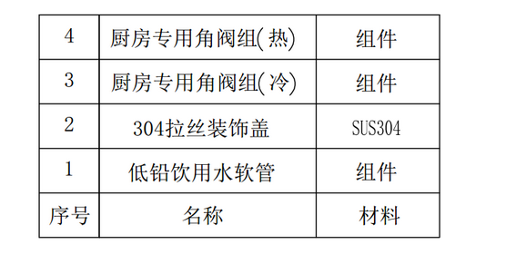 1476412691898583.png blob.png