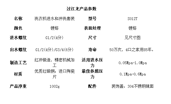 1476415817224943.png blob.png