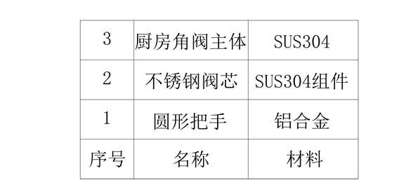 1476432675901274.png blob.png