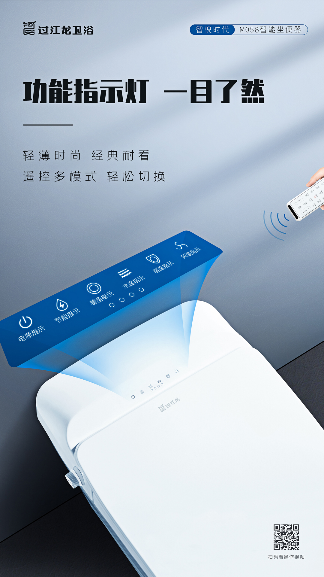 1619366154285729.jpg M058頁面2-六功能鍵.jpg